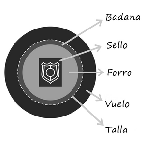 Boina Vasca Txapela Elosegui Superlujo sin badana 100% lana merino Impermeabilizada - El triunfo Velayos